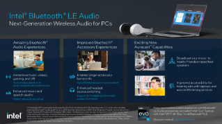 インテル® Bluetooth® LE Audio のインフォグラフィック